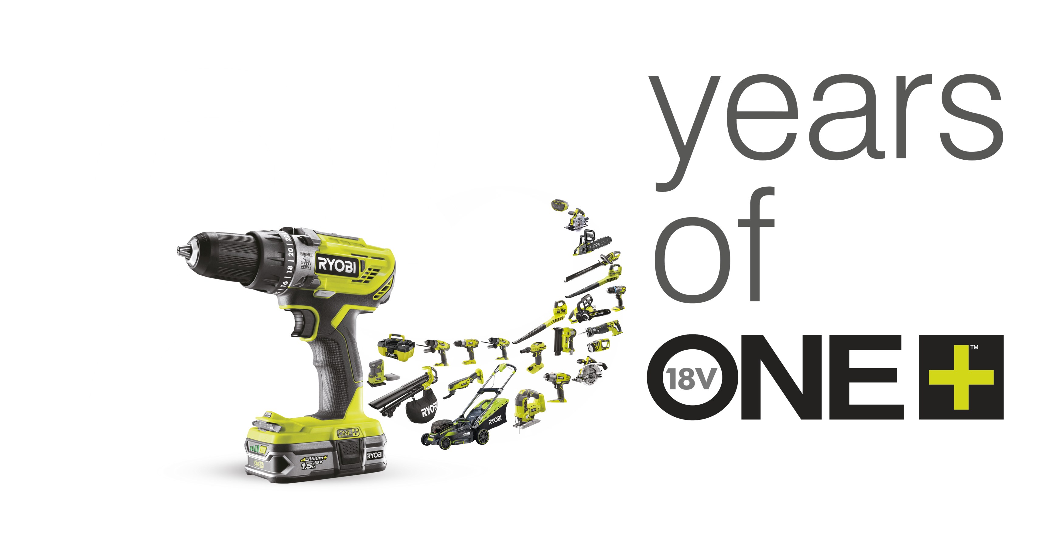 Ryobi Tools UK